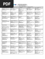 State Bank of India, Lho Maharashtra Emapnelment of Interior & Furnishing Contractors Interior & Furnishing Projects