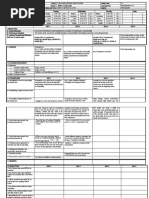 REVISEDWeek March 27 To March31 Quarter 3 Grade 10 Final Version