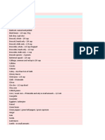 Low Foodmap