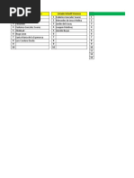 Equipos de Indor Intercolegial Ultimo