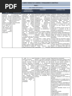 Análisis Del Campo Formativo Saberes y Pensamiento Científico Fase5