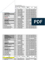 Data Siswa SDS Ayu Insani Nop 2022