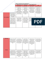 Matriz Texto Argumentativo PDF