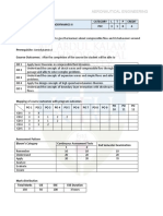 AOT305 - Ktu Qbank PDF