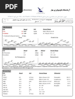 Biochemistry: Urea Creatinine