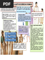 Diapositiva Sujeto de Derecho