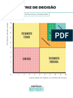 Breier Matriz de Decisão