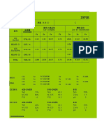 Informe 07.04.2023-Guardia C-Noche