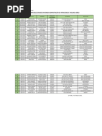 Nomina Seleccionados Diplomado Rpas PDF