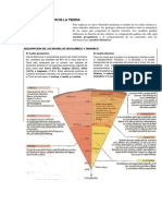 Estructura Tierra Manual Interesante