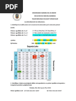 Taller Biologia M # 3 Pachay