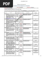 Encumbrance Form PDF