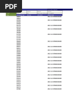 Put Cost Center 1