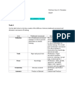 Ped07 - Ayala Bsedssiii LT 1