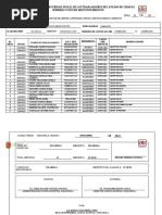 Relacion de Pacientes Isstech Abril 23