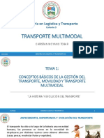 1.1 Historia y Evolución Del Transporte