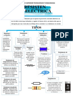 Resistencia Electrica