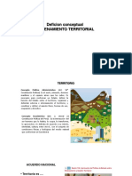 Ordenamiento Territorial PDF