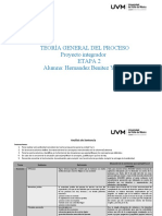 Teoría General Del Proceso Proyecto Integrador Etapa 2 Alumna: Hernandez Benitez Yanelly