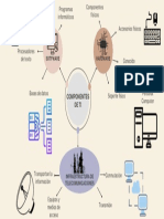 Mind Mapping Design Thinking Diagram Brainstorm PDF