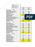 Analisis Vertical y Horizontal Laive