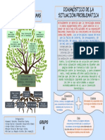 Árbol de Problemas y Diagnóstico de La Situación Problemática - Grupo 6 - Competencia Comunicativa - 2023 PDF