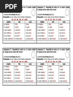 Conjugaison 11 Lecon Sur L Imparfait Ce1 PDF