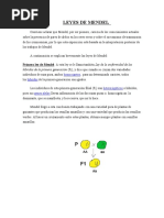 Leyes de Mendel