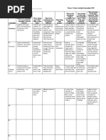 Essay 1 Invention Genre Analysis 1301 New 1 1