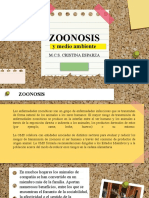 ZOONOSIS