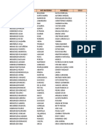 Matriculados 2021-I Por Mencion - Listo Planificacion 2023