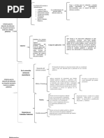 Cuadro Sinóptico de Los Criterios de Atención en Fase Terminal, Lugar de Aplicación y Objetivo de La NOM 011 - SSA3 - 2014