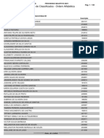 Relat Resultado Listao Prosel 2021 PDF