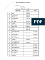 Materi Akuntansi Dasar & Praktik Pertemuan Ke - 13 - LAS PDF