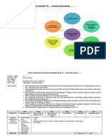 7 RPP Kurmer Tema Lingkungan Sekolah (ArraPena)