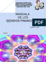 Mandala Stados Financieros