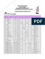 3IV3