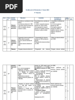 Matematica 4 Classe 2023