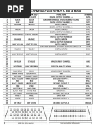 Kinco New Servo Cable Details