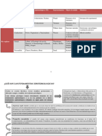 Sistemas Psicológicos (Ficha Técnica) PDF