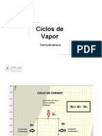 Ciclos de Vapor