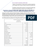 Business Transactions and Their Analysis As Applied To The Accounting Cycle of A Service Business (Part Ii-A)