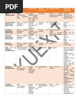 Tabla de Virus Octubre 2021 PDF