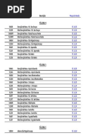 Tabela de Preço Catalogo Zanato PDF