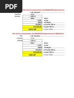 Lare Reservoir Capacity