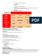 El Recién Nacido Con Alteración Respiratoria 1