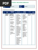 3° COM - Escuchamos y Relatamos Anécdotas