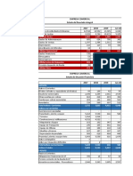 EXCEL Analisis Sensibilidad Grupo