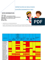 Informe Ysela Diagnostica