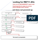 RB711-2Hn TS PDF